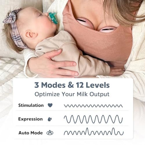 MomMed Wearable Breast Pump (Model S21) – Double Electric Hands-Free Breast Pump, Leak-Proof Design, 3 Modes (Stimulation, Expression, Auto) & 12 Vacuum Levels, Portable and Quiet