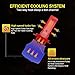 H7 Car LED Headlight Kit Bulbs - Safego 8000lm COB Chip Auto LED Light Conversion Kit 12v Replace for Car Halogen Lights or HID Bulbs S2-H7