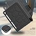 Poetic iPad Pro 9.7 Case - Poetic Rugged Protective Silicone Case [Corner/Bumper Protection][Grip][Sound-Amplification][Bottom Air Vents] w/Apple Pencil Holder for iPad Pro 9.7 (2016) Black