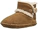 UGG Baby Lemmy II Ankle Boot, Chestnut, 2/3 M US Infant
