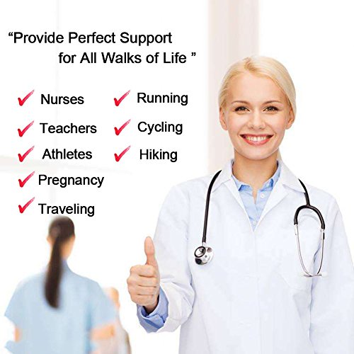 image for Fotociti Compression Socks for Men & Women - 20-30mmHg 2 to 8 Pairs Co