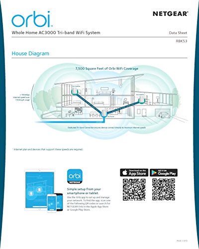 RBK53 - Orbi AC3000 Tri-band WiFi System router