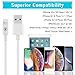 NNICE Phone Charger 10Ft Cable with Plug, UL Certified Dual USB Wall Charger Adapter and 10 Foot Long Fast Charging Sync Cord Compatible with Phone XS/XS Max/XR/X/ 8/7/ 6/ 6S Plus, 5S/ SE(4 in I)