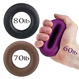 Iron Crush Hand Grip A Hand & Forearm Exerciser and Strengthener - Set of 3 Level Resistance - 2 Year Warranty - Extension, Crushing & Pinch Grip Training Solution - Best Hand Grips on The Market!