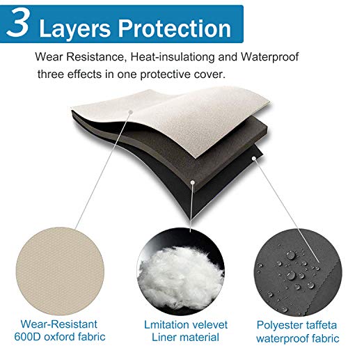 Butecare Backflow Insulation Cover, 17" W x 21" H Backflow Winter Cover Pouch for Backflow System, Outdoor Winter Pipe Freeze Protection, Water Sprinkler Valve, Meter, and Controller