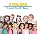 Blue Squid Face Paint for Kids, 193 Pieces, 8 Color, 30 Stencils, Brushes, Gems, Sponges & Applicator, Best Value Quality Party Pack for Kids, Safe Facepainting for Sensitive Skin, Quality Water Based