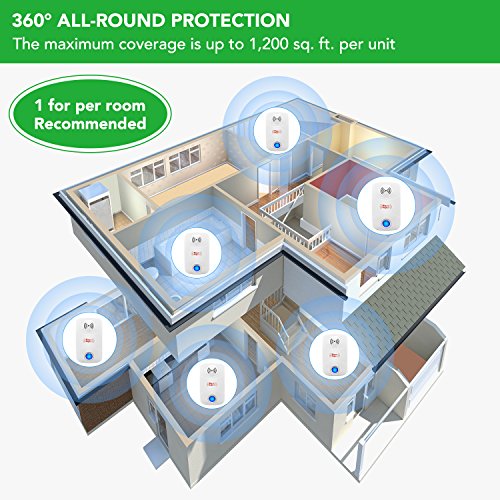 New Ultrasonic Pest Repeller in Pest Control - Mice Repellent & Bug Repellent in Pest Repellent,Insect Repellent for Mosquito,Rat,Mice,Bedbug,Spider,Roach,Ant,Fly,Flea - No more Traps & Sprayers