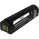 Artisan Power Battery Shure 2200 mAh Black | Replaces your old battery in a few simple steps, Rechargeable