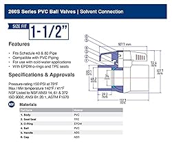 Midline Valve PVC Ball Valve Red T-Handle Water