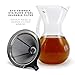 Pour Over Coffee Maker With Handle - Borosilicate Glass Manual Hand Pour-over Coffeemakers, Durable, Scratch Resistant, And Portable (27 oz - 5 Cup)