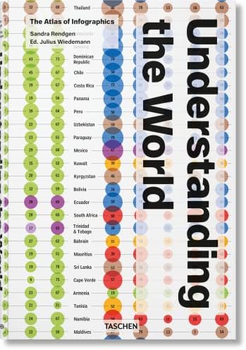 Infographic Design: Visual Storytelling with Information and Data