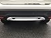YUZHONGTIAN 2014-2016 for Nissan Qashqai Exterior Front&rear Bottom Bumper Skid Plate Protector Cover