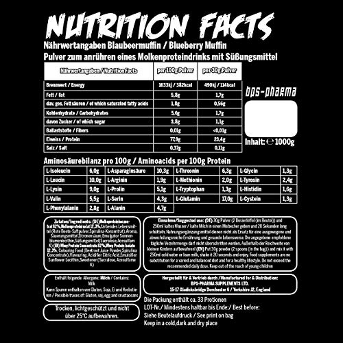 BPS Pharma - WH3Y 4U van Not4Pussy Whey Protein met Isolaat + 1000g (Blueberry Muffin Style) - Image 3