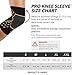 CopperJoint Knee Compression Sleeve PRO for Men & Women - Knee Brace For weightlifting, Sports Injury & Knee Support - Helps Blood Flow, Pain Relief & Management - Copper Infused Nylon (Medium)