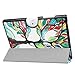 Acer Iconia One 10 B3-A40 / A3-A40 Slim Shell Case,Mama Mouth Ultra Lightweight PU Leather Standing Cover For 10.1