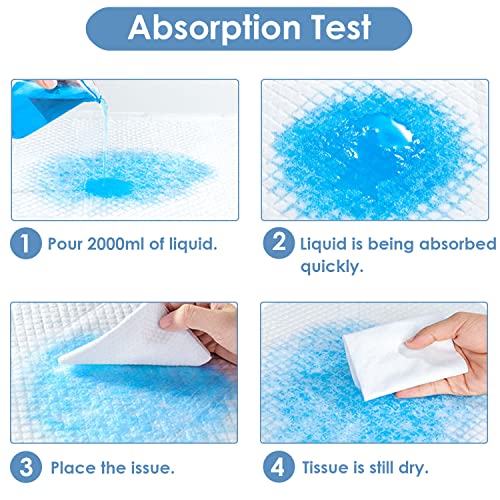 Homkare Disposable Bed Pads for Incontinence, Super Absorbent