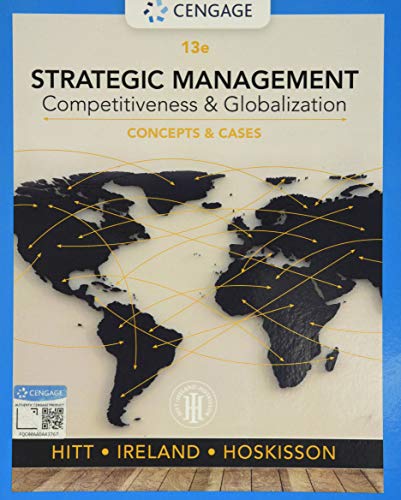 Strategic Mgmt.:Compet.+Glob. Concepts