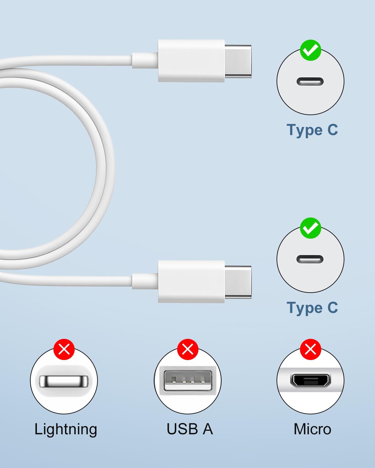 USB C Kabel 1M+2M 2Pack, 60W iPhone 17 16 15 Ladekabel USB C Schnellladekabel Ladekabel Typ C ladekabel Handy Aufladekabel für iPhone 17 Air 16E 16 15 17 Pro Max Plus, iPad Pro Air Mini, Samsung 4
