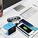 Universal Travel Adapter, All-in-one International Power Adapter with 2.4A Dual USB, Europe Adapter Travel Power Adapter Wall Charger for UK, EU, AU, Asia Covers 150+Countries (Blue)