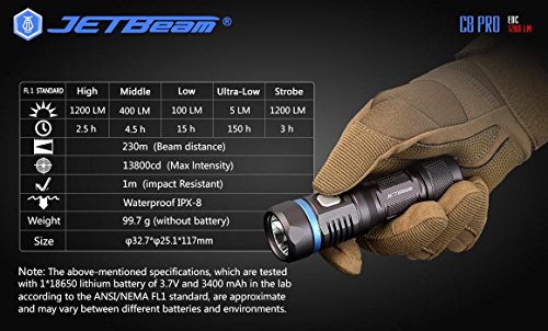 Jetbeam C8 Pro Outdoor Flashlight -1200 Lumens -SST-40 N4 BC LED w/ Exclusive Jetbeam Keychain Light