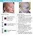 TrueLipids Ultimate Eczema Kit