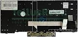 TellusRem Non-Backlit US Keyboard for Lenovo Thinkpad X280 X390 X395 view 4