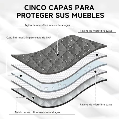 Kammoy Funda Impermeable para Cama, Mascotas, tapete para Gato, tapete Entrenador para Perro, Antideslizante, para sofá, Silla, Cama, Protector de Muebles (67 * 78 Inch)