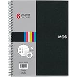 Miquelrius 6 x 8 A5 Wirebound Notebook, 6-Subject, Graph Paper, Black, Office Central