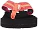 Teva Women's Mush II Flip-Flop Two-Pack