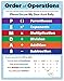 Safety Magnets ZOCO – Order of Operations, PEMDAS Poster – Algebra Math Classroom Decor for 5th 6th 7th Grade – Laminated 17x22 – Anchor Chart for Elementary Middle School Teachers Homeschool
