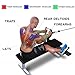 Yes4All Rotating Double D Row Handle Cable Attachment for Weight Workout, Cable Machine Accessories for Home Gym