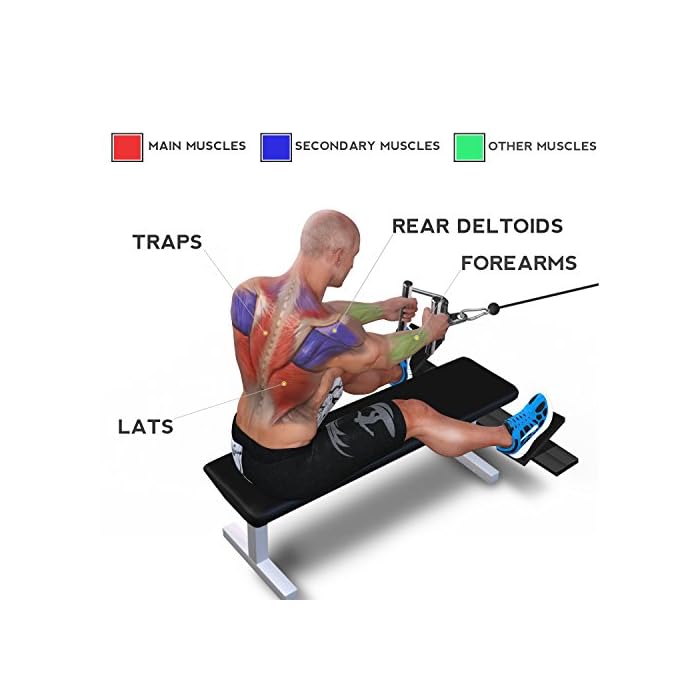 Yes4All Seated Row Double D Handle Cable Attachment Double D Grip