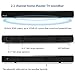 2.1 Channel Bluetooth Sound Bar, Wohome TV Soundbar with Built-in Subwoofer(Wireless Home Theater Sound Bars Speaker, 38-Inch, 80W, 4 Drivers, Remote Control, Wall Mountable, Model S11)thumb 1