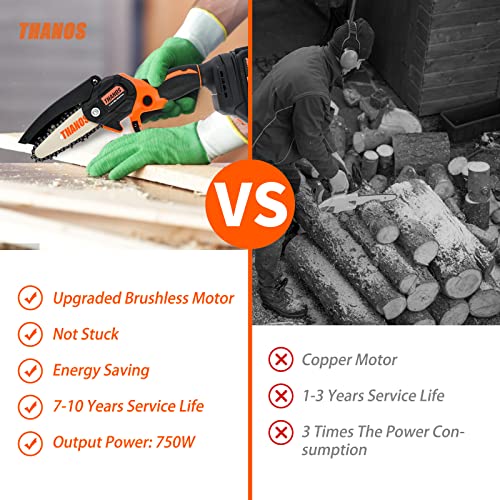 THANOS Mini Chainsaw Cordless,4 inch Electric Chainsaw,Brushless motor,One-Hand Operated Portable Pruning Chain Saw with 2 Batteries & Chains,for Garden Trimming Branch Wood Cutting
