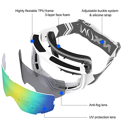 NXONE Ski Goggles for Men and Women, Anti-Fog Over Glasses Snowboard Goggles with UV Protection, Windproof Helmet Compatible Dual Lens Goggles-100% UV Protection - Thumbnail 4