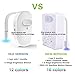Toilet Light, Upgraded UV Sterilizer Toilet Night Light, 16-Color Auto Body Motion Sensor Changing LED Toilet Bowl Night Light with Aromatherapy for Any Toilet [Battery Not Included] (1 Pack)