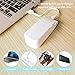 Ronessy Mini Handheld Fan Rechargeable Electric Hand Fan Speed Adjustable Purse Fan for Women Kids Travel Outdoor, Dual Head, White