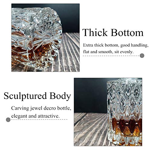 Bitters Bottle - Jewel Bitter Bottle For Cocktail, 6oz / 175ml, Glass Dahs Bottle With Stainless Steel Dasher Top - DSBT0011 (6oz/175ml) (Jewel 6oz/175ml) - Thumbnail 4