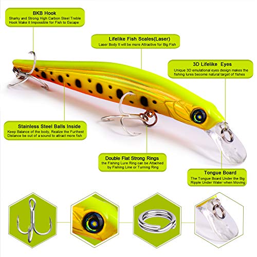 Floating Minnow Angelköder Kit Topwater Hard Bait Crankbait Swimbait mit Tackle Box für Forellen, Barsch, Zander… – Bild 4