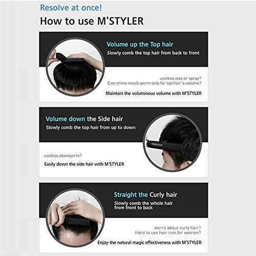 ixaer Men Quick Hair Beard Straightener, Electric Hair Style Comb for Men, Hair Curlers Hair Straightener with Gift Box 110V