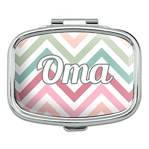 Rectangle Pill Case Trinket Gift Box Names Female Oa-Oz - Oma