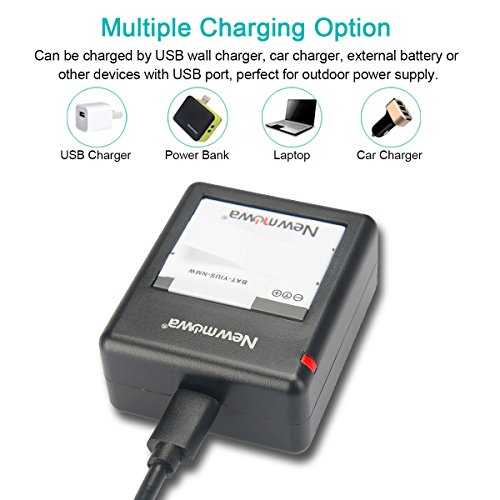 Newmowa AZ13-2 Replacement Battery (2-Pack) and Dual USB Charger for Xiaomi Yi Action Camera (Only Compatible with Official U.S. Edition)