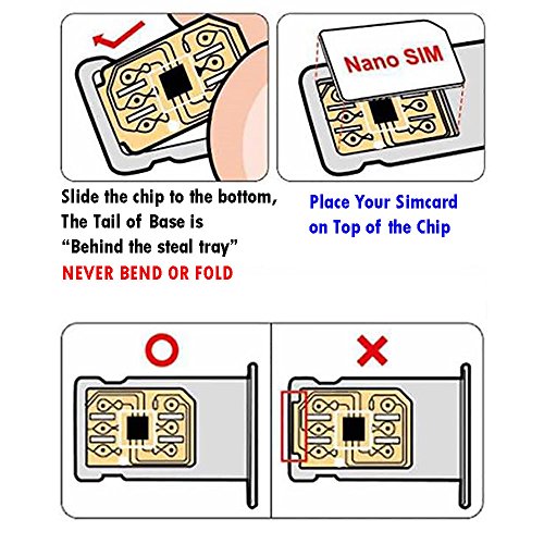 Unlock your phone.me Unlock your phone.me