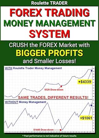 Forex Trading Money Management System Crush The Forex Market With Bigger Profits And Smaller Losses - 
