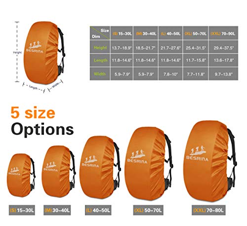 Besrina Rugzak Regenhoes (15-90L), Opgewaardeerd Anti-slip Cross Gesp Band & Reflecterende Waterdichte Rugzak Cover voor… - Image 4