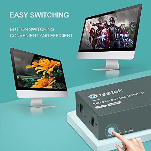 KVM Switch HDMI Dual Monitor Extend Display, UHD4K60Hz, YUV 444, 2