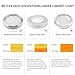 Moobibear LED Under Cabinet Lighting, 2W 600lm Puck Lights 3 Pack, Warm White Under Counter Lights Kit for Kitchen with 10 Levels Brightness, Plug in Under Cabinet LED Light for Closet, Bookshelf