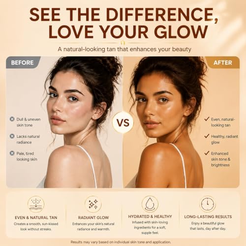 3 Box Sun Free Glow Patches, 2026 New Sun Free Glow Micro Needle Patch Tanning, Sun Free Glow Tanning Patches, Enhances Natural Tan, Natural Looking Glow, Bronzing, Suitable for All Skin Types