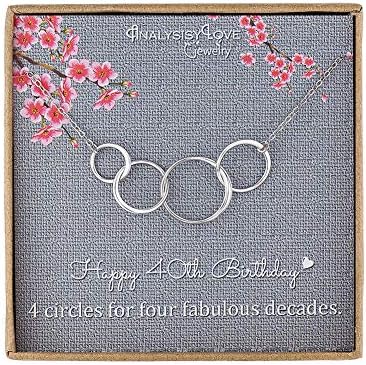 mother's 40th birthday gifts