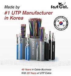 fast Cat. Solid Copper Fire/Alarm Wire/Security